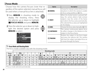 Page 6650
 Focus Mode Focus  Mode
Choose how the camera focuses (note that re-
gardless of the option selected, manual focus will 
be used when a manual focus lens is attached).
 1 Press MENU/OK in shooting mode to 
display the shooting menu. Press 
the selector up or down to highlight 
F  FOCUS MODE and press MENU/OK.
 2  Press the selector up or down to high-
light the desired option and press 
MENU/OK to select.
4
PSHOOTING MENU
FOCUS MODE AE-L ON
PEAK
PEAK ON
OFF
OFF
AE-L
O
MANUAL
MULTI
AREA
CONTINUOUS...