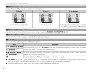 Page 9074
Using the Menus: Shooting Mode
 c c FRAMING GUIDELINE FRAMING  GUIDELINE
Choose the type of framing grid available in shooting mode.
FF GRID 9 GRID 9GG GRID 24 GRID 24HH HD FRAMING HD FRAMING
PPP
For “rule of thirds” composition. A six-by-four grid.Frame HD pictures in the crop shown by the 
lines at the top and bottom of the display.
  ll MOUNT ADAPTOR SETTING MOUNT ADAPTOR SETTING
Adjust settings for M-mount lenses connected using an optional FUJIFILM M MOUNT ADAPTER (P 66).
 m m SHOOT WITHOUT LENS...