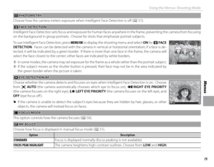 Page 9175
Menus
Using the Menus: Shooting Mode
 C C PHOTOMETRY PHOTOMETRY
Choose how the camera meters exposure when Intelligent Face Detection is off   (P 57).
  b  b  FACE DETECTION  FACE  DETECTION
Intelligent Face Detection sets focus and exposure for human faces anywhere in the frame, preventing the camera from focusing 
on the background in group portraits.  Choose for shots that emphasize portrait subjects.
To use Intelligent Face Detection, press MENU/OK to display the shooting menu and select ON for b...