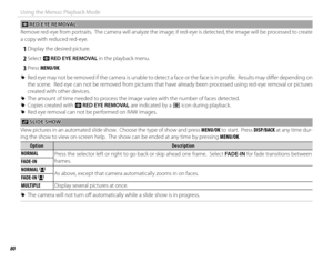 Page 9680
Using the Menus: Playback Mode
 B B RED EYE REMOVAL RED EYE REMOVAL
Remove red-eye from portraits.  The camera will analyze the image; if red-eye is detected, the image will be processed to creat e 
a copy with reduced red-eye.
 
1 Display the desired picture.
 
2 Select  B RED EYE REMOVAL in the playback menu.
 
3 Press  MENU/OK.
 
R Red eye may not be removed if the camera is unable to detect a face or the face is in profi  le.  Results may diff   er depending on 
the scene.  Red eye can not be...