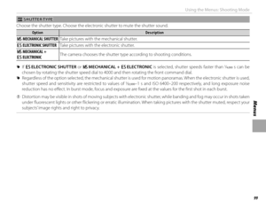 Page 11599
Menus
Using the Menus: Shooting Mode
 x x SHUTTER TYPE SHUTTER TYPE
Choose the shutter type. Choose the electronic shutter to mute the shutter sound.
OptionOptionDescriptionDescription
tt  MECHANICAL SHUTTER  MECHANICAL SHUTTER Take pictures with the mechanical shutter.
ss  ELECTRONIC SHUTTER  ELECTRONIC SHUTTER Take pictures with the electronic shutter.
tt MECHANICAL +  MECHANICAL + ss ELECTRONIC ELECTRONICThe camera chooses the shutter type according to shooting conditions.
 
R If s  ELECTRONIC...