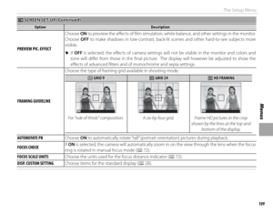 Page 125109
Menus
The Setup Menu
AA SCREEN SET-UP (Continued) SCREEN SET-UP (Continued)
OptionOptionDescriptionDescription
 PREVIEW PIC. EFFECT PREVIEW PIC. EFFECTChoose 
ON to preview the eff   ects of fi lm simulation, white balance, and other settings in the monitor. 
Choose  OFF to make shadows in low-contrast, back-lit scenes and other hard-to-see subjects more 
visible. 
 
R If OFF is selected, the eff  ects of camera settings will not be visible in the monitor and colors and 
tone will diff  er from those...