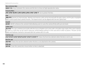 Page 148132
Optional Accessories
Macro extension tubesMacro extension tubesMCEX-11/16: Attach between the camera and the lens to shoot at high reproduction ratios.
Protective fi  ltersProtective fi  ltersPRF-39/PRF-49S/PRF-52/PRF-58/PRF-62/PRF-67/PRF-72/PRF-77 : Use to protect the lens.
GripsGrips
MHG-XT10: Features an improved grip.  Batteries and memory cards can be removed with the grip in place, and the grip is equipped with a rail for quick-shoe camera mounts.  The tripod mount can be aligned with the lens...