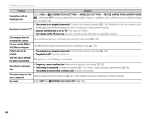 Page 156140
Problems and Solutions
ProblemProblemSolutionSolution
Smartphone will not Smartphone will not display pictures.display pictures.
Select Select ONON for  for rr  CONNECTION SETTINGCONNECTION SETTING >  > WIRELESS SETTINGWIRELESS SETTING >  > RESIZE IMAGE FOR SMARTPHONERESIZE IMAGE FOR SMARTPHONE  HH.  Selecting .  Selecting OFFOFF increases upload times for larger images; in addition, some phones may not display images  increases upload times for larger images; in addition, some phones may not display...