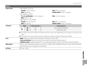 Page 163147
Appendix
Specifi cations
System
Shutter speedShutter speed• • MECHANICAL SHUTTERMECHANICAL SHUTTER
  --PP mode mode: 4 sec. to : 4 sec. to //\b\b sec. sec.  --BulbBulb: Max. 60 min.: Max. 60 min.  --TimeTime: 30 sec. to : 30 sec. to //\b\b sec. sec.  --All other modesAll other modes: 30 sec. to : 30 sec. to //\b\b sec. sec.• • ELECTRONIC SHUTTERELECTRONIC SHUTTER  --PP, , SS, , AA, and , and MM modes modes: 1 sec. to : 1 sec. to //\b\b sec. sec.  --BulbBulb:...