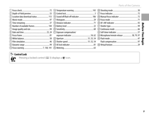 Page 259
Before You Begin
Parts of the Camera
A Focus check ....................................................... 72
B Depth-of-fi eld preview ..................................... 53
C Location data download status ....................... 113
D Movie mode ...................................................... 97
E Time remaining ................................................ 37
F Number of available frames ............................ 144
G Image quality and size ...................................... 94
H...