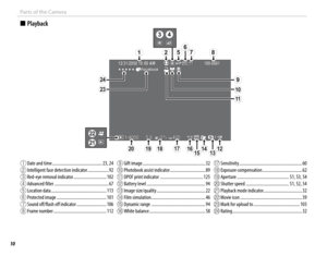 Page 2610
Parts of the Camera
 
■  Playback
100-0001100-000112/31/2050 10:00 AM12/31/2050 10:00 AM
1/40001/40005.65.6400400
A Date and time ............................................. 23, 24
B Intelligent face detection indicator ................... 92
C Red-eye removal indicator .............................. 102
D Advanced fi lter ................................................. 67
E Location data .................................................. 113
F Protected image...