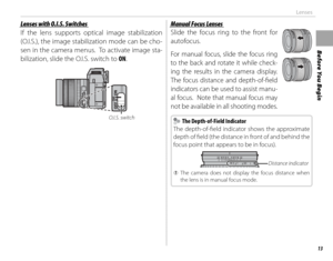 Page 2913
Before You Begin
Lenses
 Lenses with O.I.S. Switches Lenses with O.I.S. Switches
If the lens supports optical image stabilization 
(O.I.S.), the image stabilization mode can be cho-
sen in the camera menus.  To activate image sta-
bilization, slide the O.I.S. switch to ON.
O.I.S. switch
Manual Focus LensesManual Focus Lenses
Slide the focus ring to the front for 
autofocus.
For manual focus, slide the focus ring 
to the back and rotate it while check-
ing the results in the camera display.  
The focus...