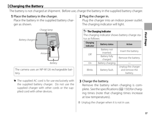 Page 3317
First Steps
 Charging the Battery Charging the Battery
The battery is not charged at shipment.  Before use, charge the battery in the supplied battery charger.
 1  Place the battery in the charger.Place the battery in the supplied battery char-
ger as shown.
Battery charger
Battery
Charge lamp
Arrow
The camera uses an NP-W126 rechargeable bat-
tery.
 
R The supplied AC cord is for use exclusively with 
the supplied battery charger.  Do not use the 
supplied charger with other cords or the sup-
plied...