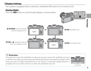 Page 4125
First Steps
 Display Settings Display  Settings
The camera is equipped with an electronic viewfi nder (EVF) and an LCD monitor (LCD).
 Choosing a Display Choosing a Display
Press the VIEW button to cycle through displays as shown below.
EE EYE SENSOR EYE SENSOR: Automatic display selection using eye sensor
LCD
EVFEVF
EVF ONLY: Viewfi nder only
EVF ONLY + E: Viewfi nder only; eye  sensor turns display on or off 
EVF
LCDLCD ONLY: LCD monitor only
    The Eye Sensor  The Eye Sensor
The eye sensor turns...