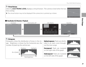 Page 4529
First Steps
The DISP/BACK Button
    Virtual Horizon Virtual Horizon
Selecting  ELECTRONIC LEVEL displays a virtual horizon.  The camera is level when the two 
lines overlap.
 
R The virtual horizon may not be displayed if the camera lens is pointed up or down.
P
 
■ Viewfi  nder/LCD Monitor: Playback
Standard Information off Info  display Favorites12/31/2050 10:00 AM
1 / 4 0 0 01/4000+21/3+21/34004005.65.6
12/31/2050 10:00 AM
NEXT
1/4000 5.6 400 +21/3
12/31/2050 10:00 AM
FAVORITES
    Histograms...