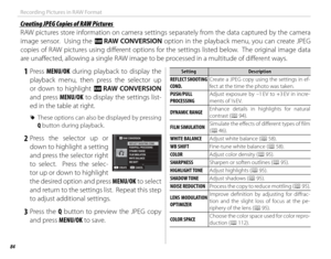 Page 10084
Recording Pictures in RAW Format
 Creating JPEG Copies of RAW Pictures Creating JPEG Copies of RAW Pictures
RAW pictures store information on camera settings separately from the data captured by the camera 
image sensor.  Using the j RAW CONVERSION option in the playback menu, you can create JPEG 
copies of RAW pictures using diff  erent options for the settings listed below.  The original image data 
are unaff  ected, allowing a single RAW image to be processed in a multitude of diff  erent ways.
 1...