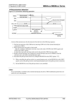 Page 1118 
3. Operations of USB Function 
 
 Disconnection detection 
Figure 3-5 Connection detecting operation 
 
Disconnected 
from the host
VBUS
ENx
ERx
[LBx, LAx]
HCONX SUSP
USTP Returned from stop mode
[0, 0]
Source level changed
VBUS stabilization 
period or
Oscillation 
stabilization wait time
Disconnection  setting
[0, 1]
  
 
A device finds and processes the disconnection from the host in the following sequence: 
1. Find the disconnection of the USB host by detecting LOW level of the external interrupt...