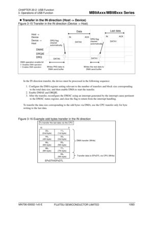 Page 1129 
3. Operations of USB Function 
 
 Transfer in the IN direction (Host -> Device) 
Figure 3-15 Transfer in the IN direction (Device -> Host) 
 
  
FUJITSU SEMICO NDUCTOR LIMITED 
 
In the IN direction transfer, the device mu st be processed in the following sequence: 
1.  Configure the DMA register setting relevant to the number of transfers and block size corresponding 
to the total data size, and then enable DMA to start the transfer. 
2.  Enable DMAE and DRQIE. 
3.  After the transfer, reconfigure...