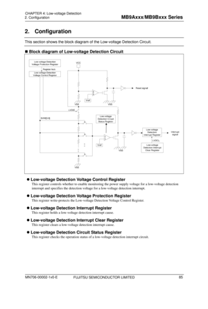 Page 121 
2. Configuration 
 
2. Configuration 
This section shows the block diagram of the Low-voltage Detection Circuit. 
 Block diagram of Low-vo ltage Detection Circuit 
 
 Low-voltage Detection Voltage Control Register 
This register controls whether to enable monitoring the power supply voltage for a low-voltage detection 
interrupt and specifies the detection volta ge for a low-voltage detection interrupt. 
 Low-voltage Detection Voltage Protection Register 
This register write-protects the Low-voltage...