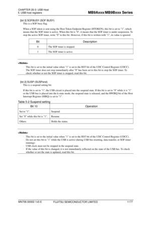 Page 1213 
5. USB host registers 
 
[bit 3] SOFBUSY (SOF BUSY) 
This is a SOF busy flag. 
When a SOF token is sent using the Host Token Endpoint Register (HTOKEN), this bit is set to 1, which 
means that the SOF timer is active. When this bit is 0, it means that the SOF timer is under suspension. To 
stop the active SOF timer, write 0 to this bit. However,  if this bit is written with 1, its value is ignored. 
Bit Description 
0 The SOF timer is stopped. 
1  The SOF timer is active. 
 
 

 This bit is set to the...