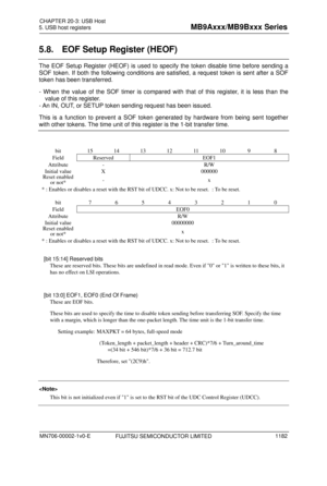 Page 1218 
5. USB host registers 
 
5.8.  EOF Setup Register (HEOF) 
The EOF Setup Register (HEOF) is used to specify the token disable time before sending a 
SOF token. If both the following conditions are satisfied, a request token is sent after a SOF 
token has been transferred. 
- When the value of the SOF timer is comp

ared with that of this register, it is less than the 
value of this register. 
- An IN, OUT, or SETUP token sending request has been issued. 
This is a function to prevent a SOF token...