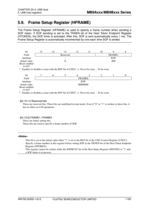 Page 1219 
5. USB host registers 
 
5.9.  Frame Setup Register (HFRAME) 
The Frame Setup Register (HFRAME) is used to specify a frame number when sending a 
SOF token. If SOF sending is set to the TKNEN bit of the Host Token Endpoint Register 
(HTOKEN), the SOF timer is activated. Af
ter this, SOF is sent automatically every 1 ms. The 
Frame Setup Register is automatically incremented by one each time SOF is ended. 
 
bit 15 14 13 12 11 10 9 8 
Field Reserved FRAME1 
Attribute -  R/W 
Initial value X  000 
Reset...