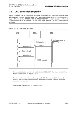 Page 1300 
2. CRC Operations 
 
2.1.  CRC calculation sequence 
Figure 2-1  shows the CRC calculation sequence. In this section, it is assumed that the Initial 
Value Register (CRCINIT) setting, CRC16 or CRC32 mode selection (CRCCR.CRC32), and 
byte- or bit-order setting (CRCCR.LTLEND,  CRCCR.LSBFST) have already been configured. 
(If the initial value can be set to ALLH, the Initial Value Register (CRCINIT) setting can be 
omitted.) 
 
Figure 2-1 CRC calculation sequence 
 
:CRC :DMA :CPU
Initialization ()
CRC...