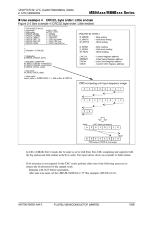 Page 1304 
2. CRC Operations 
 
  Use example 4    CRC32, byte  order: Little endian 
Figure 2-5 Use example 4 (CRC32, byte order: Little endian) 
//************************************************************
// CRC32 (IEEE-802.3)
// polynomial: 0x04C11DB7 
// initial value: 0xFFFF_FFFF
// CRCCR.CRC32  1 // CRC32
// CRCCR.LTLEND: 1 // big endian 
// CRCCR.LSBFST: 1 // LSB First
// CRCCR.CRCLTE: 1 // CRC big endian
// CRCCR.CRCLSF: 1 // CRC LSB First 
// CRCCR.FXOR: 1 // CRC Final XOR on...