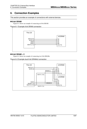 Page 1333 
6. Connection Examples 
 
6. Connection Examples 
This section provides an example of connections with external devices. 
 8-bit SRAM 
Figure 6-1  shows an example of connecting an 8-bit SRAM. 
Figure 6-1 Example 8-bit SRAM connection 
 
This LSI
x8 SRAM
MAD [24:0]
MCSX [0] MOEX
MWEX
MDATA [7:0] Adr
CS
OE
WE
DQ [7:0]
 
 

 8-bit SRAM   2 
Figure 6-2  shows an example of connecting two 8-bit SRAMs. 
Figure 6-2 Example dual 8-bit SRAMx2 connection 
 
This LSI
x8 SRAM
x8 SRAM
MDATA  [7:0]
MDATA...