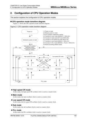 Page 141 
2. Configuration of CPU Operation Modes 
 
2.  Configuration of CPU Operation Modes 
This section explains the configuration of CPU operation modes. 
 CPU operation mode transition diagram 
Figure 2-1  shows the CPU operation mode transition diagram. 
Figure 2-1 CPU operation mode transition diagram 
 
Power-on
Initialization power-on reset
High speed CR oscillation 
stabilization waiting
Low speed CR oscillation  stabilization waiting
High speed CR mode
Main mode
PLL mode
Low speed CR mode
Sub mode...