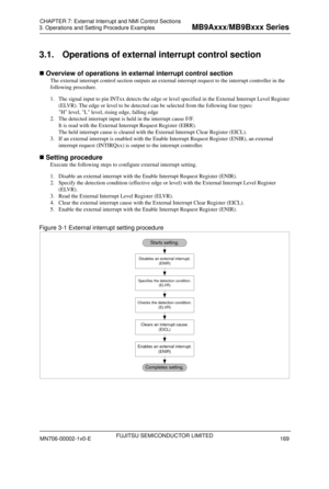 Page 205FUJITSU SEMICONDUCTOR LIMITED 
3.1.  Operations of external interrupt control section 
 Overview of operations in ext ernal interrupt control section 
The external interrupt control section outputs an extern al interrupt request to the interrupt controller in the 
following procedure. 
1.  The signal input to pin INTxx detects the edge or leve l specified in the External Interrupt Level Register 
(ELVR). The edge or level to be detected can be selected from the following four types: 
H level, L level,...