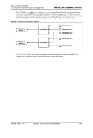 Page 275 
2. Configuration, Block Diagram, and Operation 
 
  Even if the input of one I/O port is connected to two or more peripheral functions, all peripheral inputs 
can be used by setting EPFR. For example, in  Figure 2-3, by selecting input for both Relocation input 
pin A_2 a n

d Relocation input pin B_1, simultaneous usage is possible. In this way, it is possible to use 
external interrupt and a multi-function serial input pin shared by one I/O port simultaneously. 
 
Figure 2-3 Multiple Peripheral...