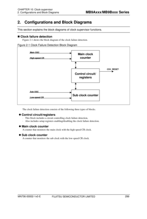 Page 335FUJITSU SEMICONDUCTOR LIMITED 
2.  Configurations and Block Diagrams 
This section explains the block diagrams of clock supervisor functions. 
 Clock failure detection 
Figure 2-1  shows the block diagram of the clock failure detection. 
Figure 2-1 Clock Failure Detection Block Diagram 
 
Main clock 
counter
Control circuit/ registers
Sub clock counter
Main OSC
Sub OSC
Low-speed CR CSV_RESET
High-speed CR
  
 
The clock failure detection consists of the following three types of blocks. 
 Control...