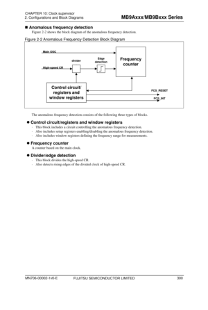 Page 336FUJITSU SEMICONDUCTOR LIMITED 
 Anomalous frequency detection 
Figure 2-2  shows the block diagram of the anomalous frequency detection. 
Figure 2-2 Anomalous Frequency Detection Block Diagram 
 
Frequency 
counter
Control circuit/registers and 
window registers
Edge 
detectiondivider
FCS_RESET
FCS_INT
Main OSC
High-speed CR
  
  The anomalous frequency detection consists of the following three types of blocks. 
 Control circuit/register s and window registers 
  This block includes a circuit...