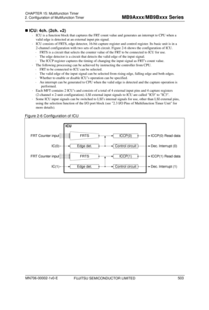 Page 539 
2. Configuration of Multifunction Timer 
 
 ICU: 4ch. (2ch. ×2) 
  ICU is a function block that captures the FRT count value and generates an interrupt to CPU when a 
valid edge is detected at an external input pin signal. 
   ICU consists of FRTS, edge detector, 16-bit capture register and control register. Its basic unit is in a 
2-channel configuration with  two sets of each circuit. Figure 2-6 shows the configuration of ICU. 
   FR TS is a circuit that selects th
e coun

ter valu e of the FRT...