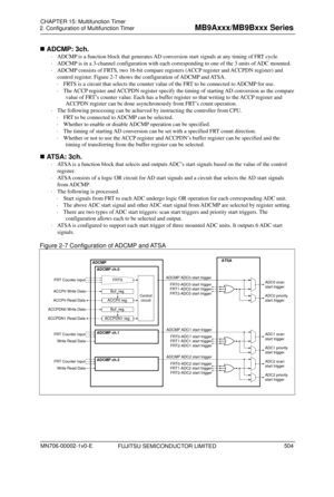 Page 540 
2. Configuration of Multifunction Timer 
 
 ADCMP: 3ch. 
  ADCMP is a function block that generates AD conver sion start signals at any timing of FRT cycle. 
   ADCMP is in a 3-channel configuration with each corr esponding to one of the 3 units of ADC mounted. 
   ADCMP consists of FRTS, two 16-bit compare regi sters (ACCP register and ACCPDN register) and 
control register.  Figure 2-7 shows the configuration of ADCMP and ATSA. 
   FRTS is a circuit that selects th e coun

ter value of the FRT...