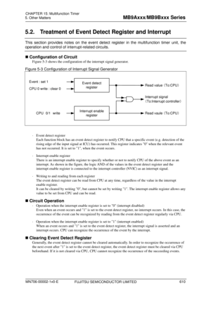 Page 646 
5. Other Matters 
 
5.2.  Treatment of Event Detect Register and Interrupt 
This section provides notes on the event detect register in the multifunction timer unit, the 
operation and control of interrupt-related circuits. 
 Configuration of Circuit 
Figure 5-3  shows the configuration of th e interru pt signal generator. 
Figure 5-3 Configuration of Interrupt Signal Generator 
 
Interrupt enable
register
Event detectregister
Interrupt signal
（To:Interrupt controller ）
Read value （To:CPU）
Read vaule...