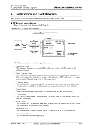 Page 657 
2. Configuration and Block Diagrams 
 
2.  Configuration and Block Diagrams 
This section shows the configuration and block diagrams of PPG timer. 
 PPG circuit block diagram 
Figure 2-1  shows the block diagram of the PPG circuit. 
Figure 2-1 PPG circuit block diagram  
PPG output
APB
SignalAPB
Interface
PPG Output  Circuit
Interrupt 
Output Circuit
Control 
Registers
DOWN counter
Reload Circuit To interrupt unit
GATE signal from multifunction timer
PPG module
GATE Signal 
Circuit
PPG Trigger...