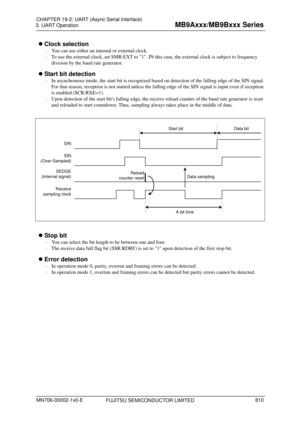 Page 846 
3. UART Operation 
 
 Clock selection 
  You can use either an internal or external clock. 
   To use the external clock, set SMR:EXT to 1. IN th is case, the external clock is subject to frequency 
division by the baud rate generator. 
  Start bit detection 
  In asynchronous mode, the start bit is recognized based on detection of the falling edge of the SIN signal. 
For that reason, reception is  not started unless the falling edge of the SIN signal is input even if reception 
is enabled...