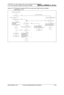 Page 1054FUJITSU SEMICONDUCTOR LIMITED 
Figure 4-5 I2C flowchart example (FIFO not used) when DMA mode is enabled   
(SSR:DMA=1) 2/4 
Master mode (TBI interrupt)
IBCR:TRX=1?
Completed to send?
Yes No
A
No
Yes
Read the received data. (RDR)
Completed to receive
Set the waiting. (IBCR:WSEL=1)
Set an ACK. (IBCR:ACKE=1)
Write the dummy data. (TDR)
NoWrite the send data. (TDR)
Set the waiting.
(IBCR:WSEL)
Set an ACK. (IBCR:ACKE)
A
Start to iterate?
Write the send data . (TDR)
Set the iteration start .
(IBCR:MSS=SCC=1)...