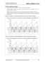 Page 629 
4. Registers of Multifunction Timer 
 
 Up-count Mode (2-change) 
When Up-count mode (2-change) is selected, the following operation applies. 
Regardless of FRT’s count state, the output level of the RT(1) signal is reversed when FRT’s count value 
matches OCCP(0) or OCCP(1). 
This mode can be used only by OCU ch.(1), not by ch.(0). Also, as OCU-ch.(0) and ch.(1) perform 
interlocked operation, they cannot operate independently from each other. If 2-change mode is selected for 
OCU-ch(1), OCU-ch.(0)...