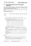 Page 875 
7. UART (Async Serial Interface) Registers 
 
7.5.  Receive Data Register/Transmit Data Register (RDR/TDR) 
The Receive and Transmit Data Registers are allocated at the same address. This register 
functions as the Receive Data Register when data is read from it. This register operates as 
the Transmit Data Register when data is written in it. 
When FIFO operation is enabled, the RDR/TDR address functions as the FIFO read/write 
address. 
 Receive Data Register (RDR) 
 
bit 15 ... 98 7 6 5 4 3 2 1 0...