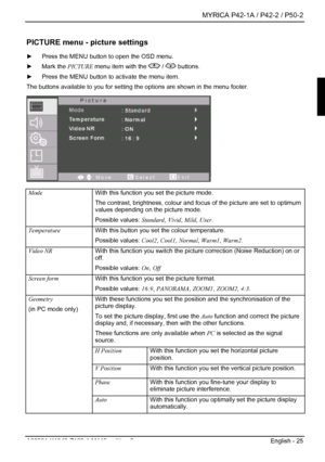 Page 27  MYRICA P42-1A / P42-2 / P50-2 
A26361-K1040-Z120-1-M119, edition 3  English - 25 
PICTURE menu - picture settings 
►  Press the MENU button to open the OSD menu. 
►  Mark the  PICTURE menu item with the 
 /  buttons. 
►   Press the MENU button to activate the menu item. 
The buttons available to you for setting t he options are shown in the menu footer. 
  Mode With this function you set the picture mode. 
The contrast, brightness, colour and focus of the picture are set to opt\
imum 
values depending...