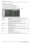 Page 28MYRICA P42-1A / P42-2 / P50-2 
26 - English A26361-K1040-Z120-1-M119, edition 3 
SOUND menu - sound settings 
►  Press the MENU button to open the OSD menu. 
►  Mark the  SOUND menu item with the 
 /  buttons. 
►   Press the MENU button to activate the menu item. 
The buttons available to you for setting t he options are shown in the menu footer. 
  Balance With this function you set the balance between the left and the right 
loudspeaker. 
Sound-Mode With this function you activate the sound mode. 
The...