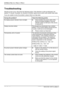 Page 42MYRICA P42-1A / P42-2 / P50-2 
40 - English A26361-K1040-Z120-1-M119, edition 3 
Troubleshooting 
Should an error occur, first check the following points. If the distortion is still not eliminated, the 
plasma TV should, if possible,  be checked on another signal source  and/or with another data cable.  
If you are unable to solve the problem, please inform our help desk. 
Having this problem?  Check the following points: 
No display (power indicator does not light)  ►  Check whether the power cable of...