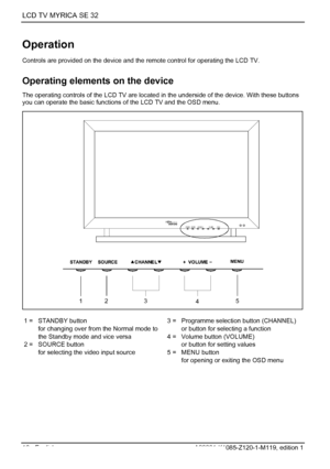Page 18LCD TV MYRICA SE 32 
16 - English A26361-K1085-Z120-1-M119, edition 1 
Operation 
Controls are provided on the device and the  remote control for operating the LCD TV. 
Operating elements on the device 
The operating controls of the LCD TV are located  in the underside of the device. With these buttons 
you can operate the basic functions  of the LCD TV and the OSD menu. 
13245  1 =   STANDBY button 
for changing over from the Normal mode to 
the Standby mode and vice versa 
2 =   SOURCE button  for...
