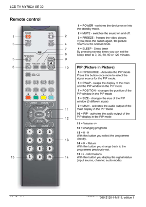 Page 20LCD TV MYRICA SE 32 
18 - English A26361-K1085-Z120-1-M119, edition 1 
Remote control 
 1  = POWER - switches the device on or into 
the standby mode. 
 2  = MUTE - switches the sound on and off. 
 3  = FREEZE - freezes the video picture. 
If you press the button again, the picture 
returns to the normal mode. 
 4  = SLEEP - Sleep timer 
By pressing several times you can set the 
Sleep timer to 0, 30, 60, 90 or 120 minutes. 
PIP (Picture in Picture)  
 5 = PIPSOURCE - Activates the PIP mode 
Press this...
