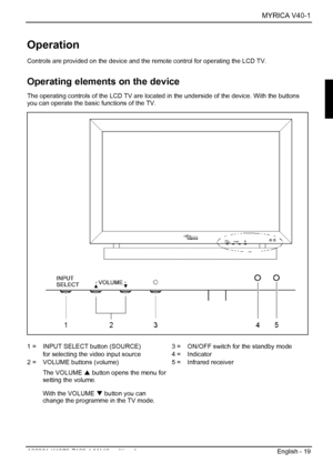 Page 21 MYRICA V40-1 
A26361-K1070-Z120-1-M119, edition 1  English - 19 
Operation 
Controls are provided on the device and the remote control for operating the LCD TV. 
Operating elements on the device 
The operating controls of the LCD TV are located in the underside of the device. With the buttons 
you can operate the basic functions of the TV. 
  1 =  INPUT SELECT button (SOURCE) 
for selecting the video input source 
2 =  VOLUME buttons (volume) 
The VOLUME S button opens the menu for 
setting the volume....