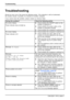 Page 30Troubleshooting
Troubleshooting
Should an error occur,ﬁrst check the following points. If the distortion is still not eliminated,
the monitor should, if possible, be checked on another computer.
If you cannot solve the problem, please contact our Service Desk.
Having this problem? Check the following points:
No screen display
Power indicator does not light up►Check whether the ON/OFF switch on the
monitor is switched on.
►Check whether the power cableon the
monitor is connected correctly.
►Check whether...