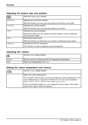 Page 28Operation
Adjusting the picture size and position
Open theImage adjustwindow
H-position
Adjusting the horizontal position
With this function you can move the picture to the left or to the right.
V-position
Adjusting the vertical position
With this function you can move the picture up or down.
Clock
Adjusting the synchronisation
With this function you can adjust the picture width in order to eliminate
vertical picture faults.
Phase
Eliminating picture faults
With this function youﬁne-tune your monitor to...