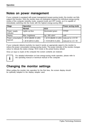 Page 24Operation
Notes on power management
If your computer is equipped with power management (power-saving mode), the monitor can fully
support this function. Here the monitor does not di stinguish between the individual energy-saving
modes of the computer (standby mode, sus pend mode and OFF mode), as it is capable of
immediately switching into the mode with the highest energy-saving effect.
Stage Operation Power saving mode
Normal
ECO
Power supply
indicatorLights up blue illuminated green
orange
Display
Max....