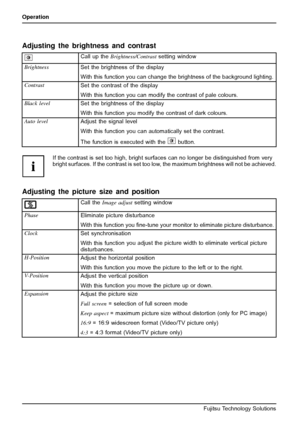 Page 30Operation
Adjusting the brightness and contrast
Call up theBrightness/Contrast setting window
Brightness
Set the brightness of the display
With this function you can change the brightness of the background lighting.
Contrast
Set the contrast of the display
With this function you can modify the contrast of pale colours.
Black levelSet the brightness of the display
With this function you modify the contrast of dark colours.
Auto levelAdjust the signal level
With this function you can automatically set the...