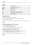 Page 26Operation
Softkeys
Switch to submenu
Start (withAuto levelandFactory recall )
Navigation within a menu
Select option
+-Change value
Apply changes and return to main menu
Reject changes and return to main menu
Exit the OSD menu
Language selection
The OSD menu is available in various languages.
A language selection is displayed immediately after you switch the display on.
►Select your desired language.
You can change the language using the OSD Languagefunction in the OSD Setupmenu.
Performing...