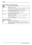 Page 32Operation
Setting functions in the Advanced menu
Call up theAdvancedsetting window
Input select
Selecting the input signal
This function allows you to switch the monitor from analogue to digital mode
and vice versa, when several signal sources are connected.
This requires that the graphic card used supports this function.
DDC-CI
Activation/deactivation of the DDC-CI
On= The DDC-CI function is enabled (standard setting)
Off = The DDC-CI function is disabled
Factory Recall
Activating the factory settings...